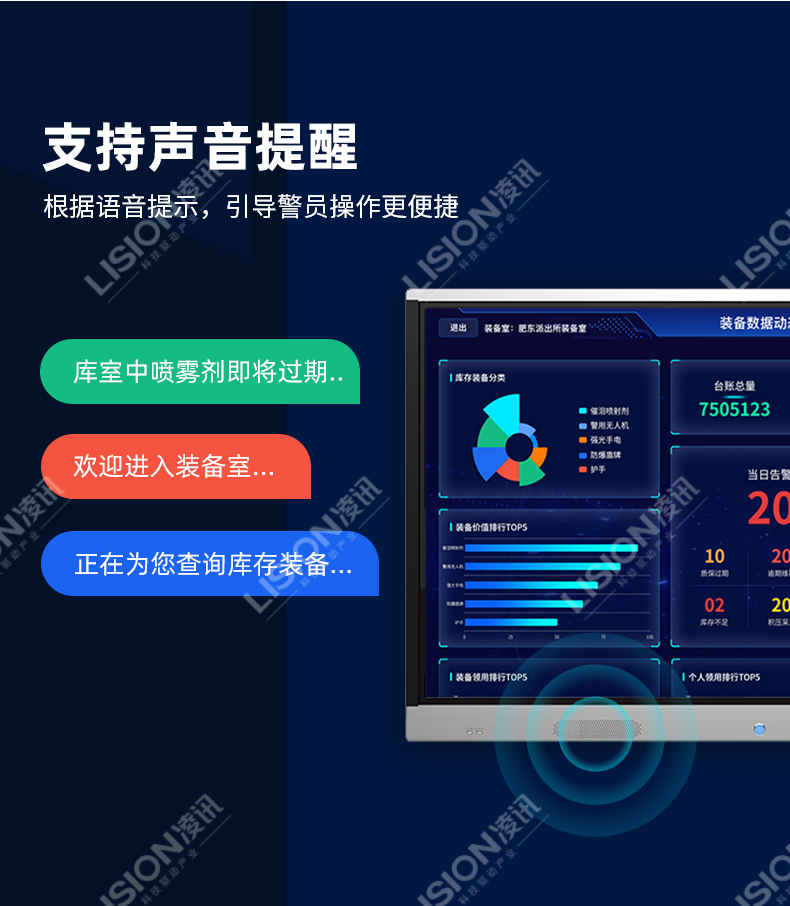 凌讯智能装备数据监测大屏支持AI语音提醒装备监测大屏,消防装备数据监测大屏,公安装备数据显示终端