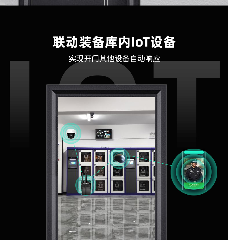 支持联动凌讯装备云全生态物联网设备