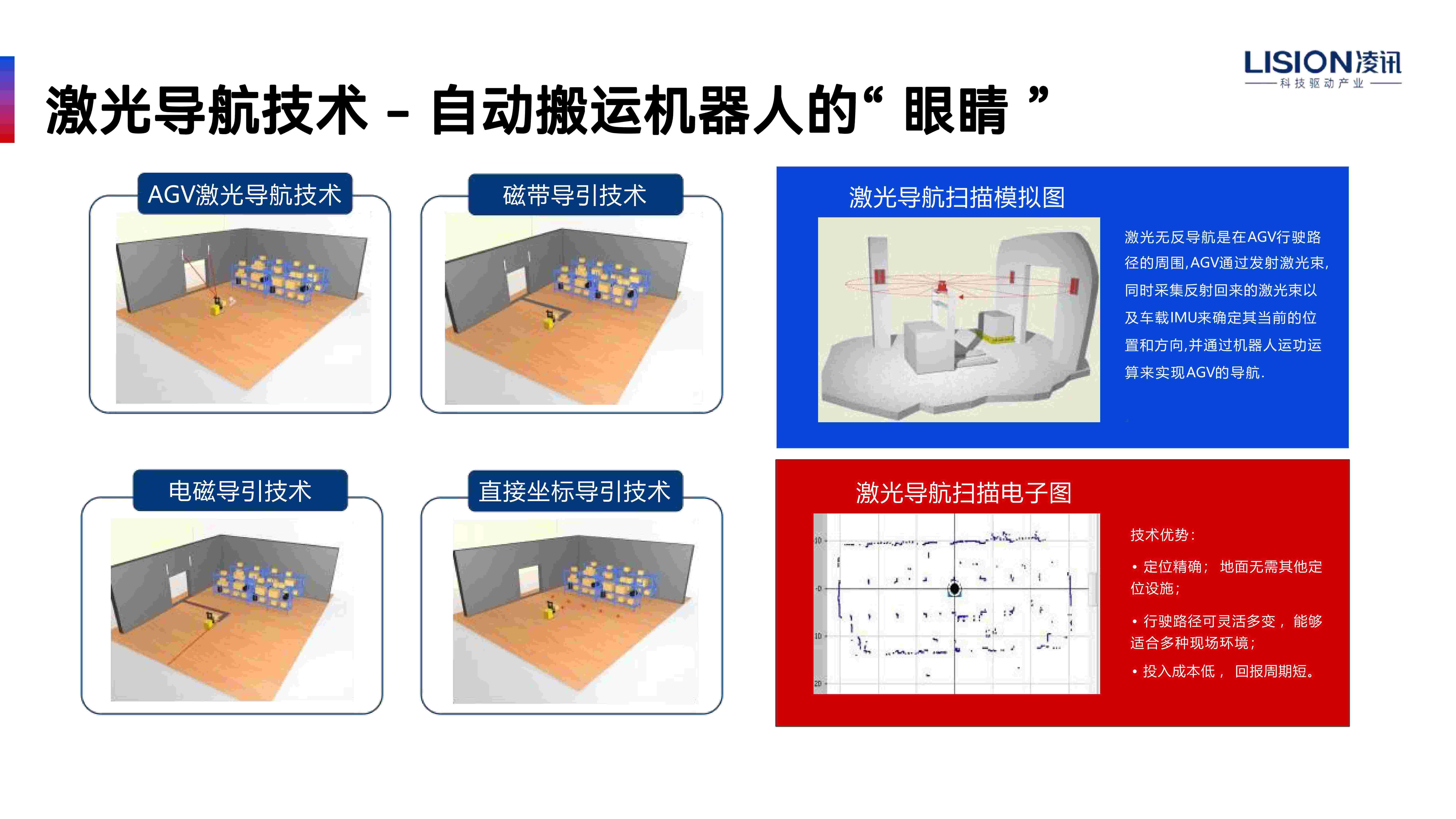 45分钟A级毛片免费视频 成熟可落地的智能应急物资库建设方案